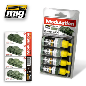 A.MIG 7004 Russian 4BO Modulation Set