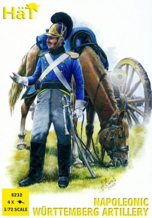 Wurttemberg Artillery