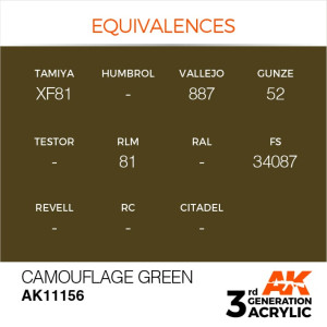 AK 11156 Camouflage Green