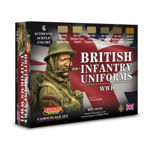 CS41 - British WWII Infantry Uniforms Set