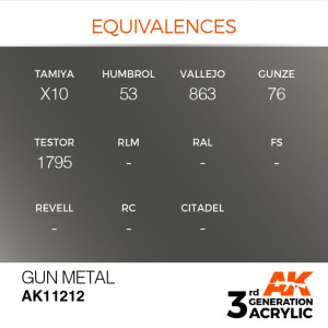 AK 11212 Gun Metal
