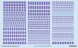 Surface Panels