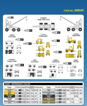 USN Carrier Deck Equipment