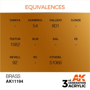 AK 11194 Brass
