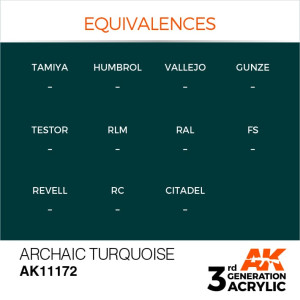 AK 11172 Archaic Turquoise