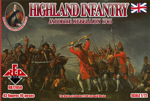 Jacobite Rebellion. Highland Infantry 1745