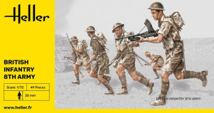 British Infantry 8th Army