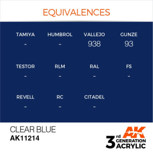 AK 11214 Clear Blue