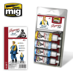 A.MIG 7026 RAF WWII Pilot Uniforms Set For Figures
