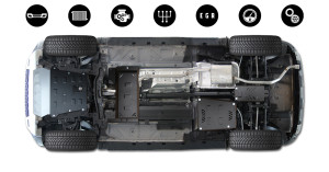 Scut Protection Motor Beschermplaat voor Dacia Duster 4x4 - promotie pakket - (2018-2020)