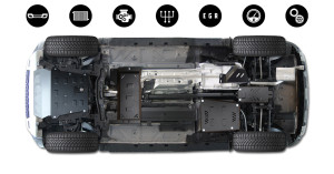 Scut Protection Motor Beschermplaat voor Dacia Duster 4x4 - promotie pakket - (2021-2024)