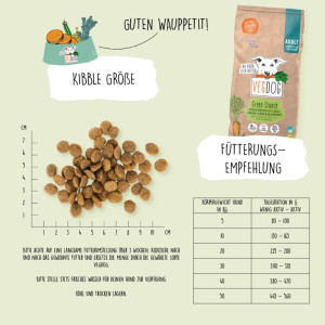 VegDog Vegan Green Crunch 5 kg