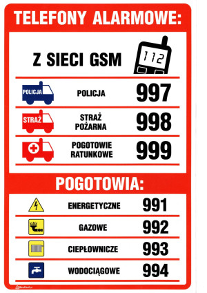 ZNAK Telefony Alarmowe płyta biała 0,5mm