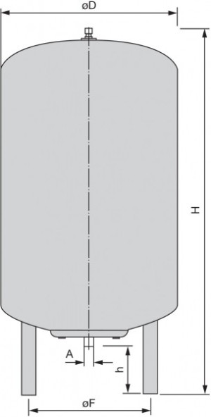 Wilo Membrandruckbeh&auml;lter Typ DE PN 10 80DE. 1"