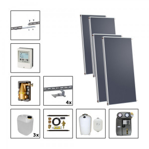 Solarbayer Silversun Solarpaket 4 Fl&auml;che m2: Brutto 8,08 / Apertur 7,32