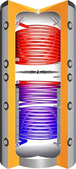 Pufferspeicher JPSLRR m 2 W&auml;rmetauscher 1000 l