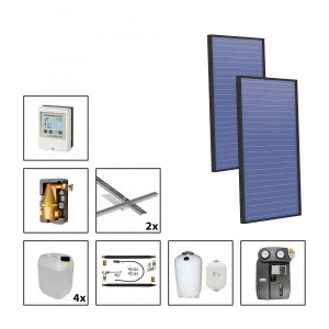 Solarbayer Plus AL Solarpaket 2 - Biber Fl&auml;che m2: Brutto 5,72 / Apertur 5,38