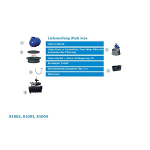 ewuaqua iWater iPack eco 5200 Komplettpaket zur Regenwassernutzung