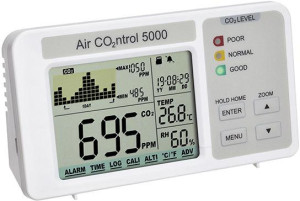 Tischger&auml;t f&uuml;r CO2 Raumluftqualit&auml;t mit Datenlogger