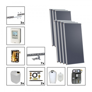 Solarbayer Silversun Solarpaket 7 Fl&auml;che m2: Brutto 14,14 / Apertur 12,81