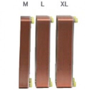 Thermic Energy Plattenw&auml;rmetauscher XL