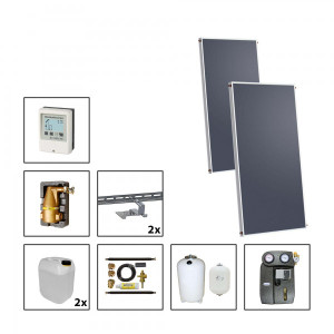 Solarbayer Silversun Solarpaket 2 Fl&auml;che m2: Brutto 4,04 / Apertur 3,66
