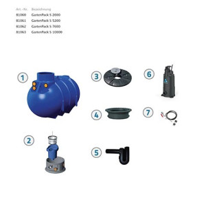 ewuaqua iWater GartenPack S 7600 Komplettpaket zur Regenwassernutzung