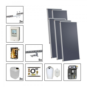 Solarbayer Silversun Solarpaket 5 Fl&auml;che m2: Brutto 10,10 / Apertur 9,15