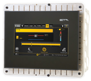 Externes Bedientableau fuer ETAtouch mit Unterputzgehaeuse