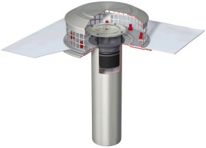 ACO Brandschutz Flachdachablauf Spin DN 100 1 tlg. 90Grad ohne Dichtungsbahn