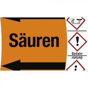 Aufkleber Band f&uuml;r Rohre &uuml;ber &Oslash; 50 mm, Gruppe 6 S&auml;uren m. Symbol, Folie, 110 ...