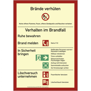 Dreifke&reg; Aufkleber Brandschutzordnung (ohne Handfeuermelder), Teil A (2014), ...