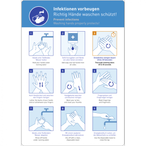 Dreifke&reg; Aufkleber Infektionen vorbeugen, Richtig H&auml;nde waschen..., Kombischi...
