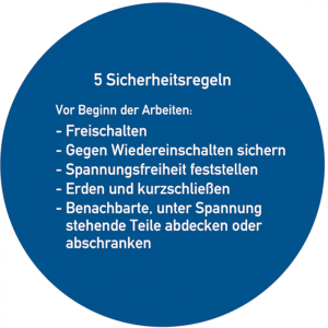 Dreifke&reg; Aushang, 5 Sicherheitsregeln (kreisf&ouml;rmig) - deutsch | Folie selbstk...