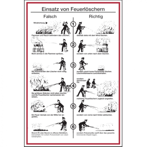 Dreifke&reg; Aushang, Einsatz von Feuerl&ouml;schern | Alu gepr&auml;gt | 200x300 mm, 1 Stk