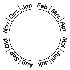 Dreifke&reg; Grundplakette Januar - Dezember, Folie, &Oslash; 40 mm, 10 St&uuml;ck/Bogen