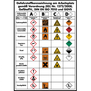 Dreifke&reg; Aushang, Gefahrstoffkennzeichnung am Arbeitsplatz - GHS/GefStoffV/BG...
