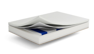 Memory foam madrass 160x200 Reggio