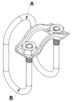 Nackenrohrhalter 1" x 1"