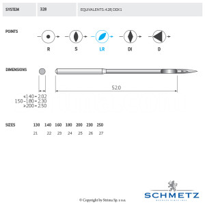 Igła SCHMETZ do maszyny do szycia [G11] - Schmetz