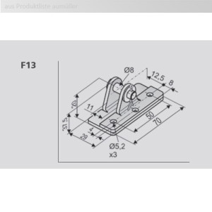 Aumüller Flügelbock F13