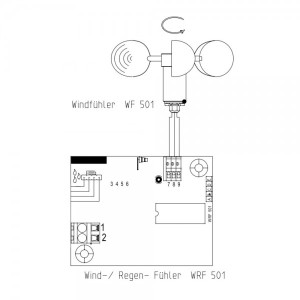 LAMILUX Wind-/ Regenauswertung WRA 501