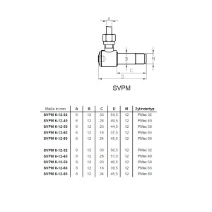 K+G Schwenkverschraubung SVPM 6-12-40: Anschlussgewinde M12x1,5