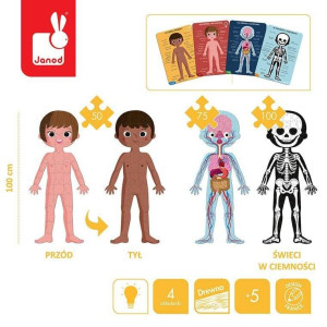 Puzzle edukacyjne gigantyczne Ciało człowieka 50, 75 i 100 elementów 5 +, Janod- sklep z zabawkami online